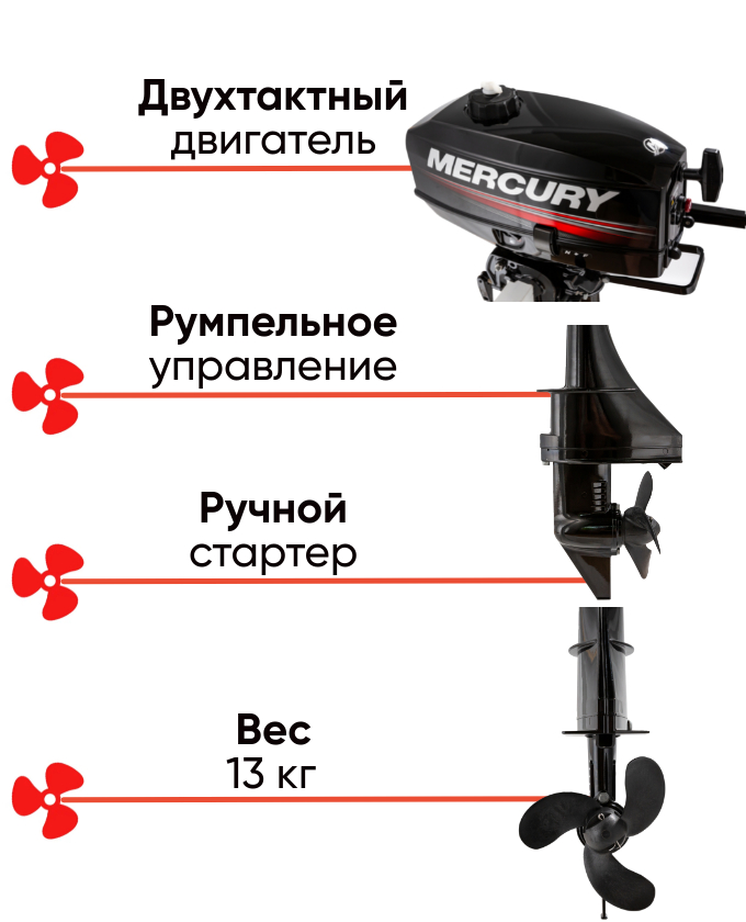 Mercury 3.3 MH  